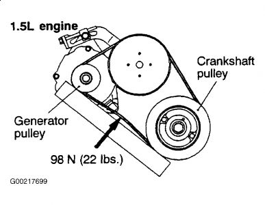 https://images.2carpros.com/forum/automotive_pictures/198357_Graphic_108.jpg