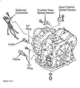 https://images.2carpros.com/forum/automotive_pictures/198357_Graphic_11.jpg