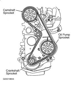 https://images.2carpros.com/forum/automotive_pictures/198357_Graphic_113.jpg
