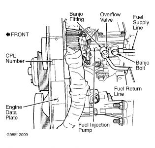 https://images.2carpros.com/forum/automotive_pictures/198357_Graphic_125.jpg