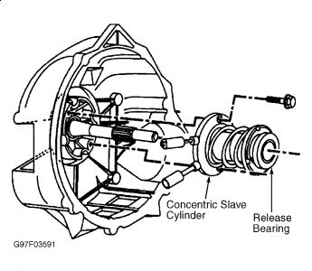 https://images.2carpros.com/forum/automotive_pictures/198357_Graphic_133.jpg
