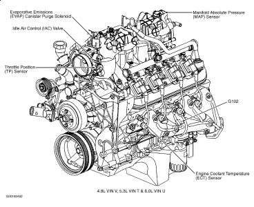 https://images.2carpros.com/forum/automotive_pictures/198357_Graphic_142.jpg