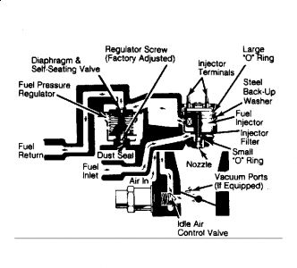 https://images.2carpros.com/forum/automotive_pictures/198357_Graphic_167.jpg