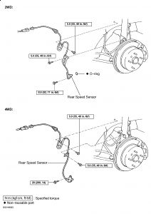 https://images.2carpros.com/forum/automotive_pictures/198357_Graphic_17.jpg