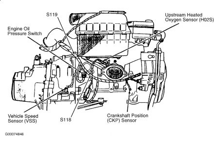 https://images.2carpros.com/forum/automotive_pictures/198357_Graphic_174.jpg