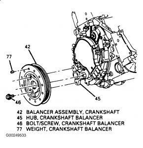 https://images.2carpros.com/forum/automotive_pictures/198357_Graphic_18.jpg