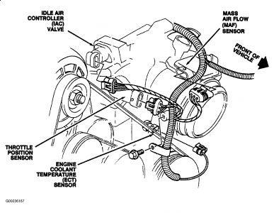 https://images.2carpros.com/forum/automotive_pictures/198357_Graphic_181.jpg