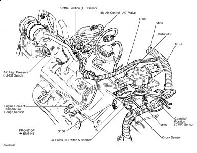 https://images.2carpros.com/forum/automotive_pictures/198357_Graphic_197.jpg