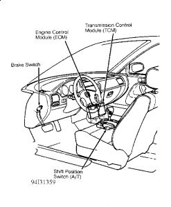 https://images.2carpros.com/forum/automotive_pictures/198357_Graphic_199.jpg