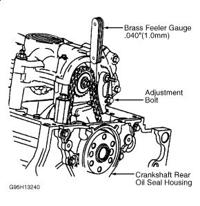 https://images.2carpros.com/forum/automotive_pictures/198357_Graphic_215.jpg