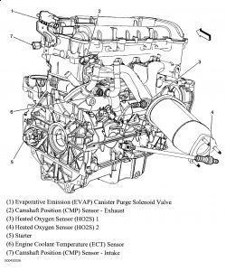 https://images.2carpros.com/forum/automotive_pictures/198357_Graphic_25.jpg