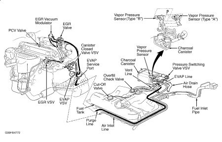 https://images.2carpros.com/forum/automotive_pictures/198357_Graphic_260.jpg