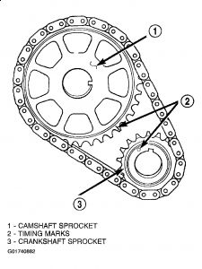 https://images.2carpros.com/forum/automotive_pictures/198357_Graphic_268.jpg