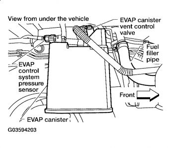 https://images.2carpros.com/forum/automotive_pictures/198357_Graphic_269.jpg