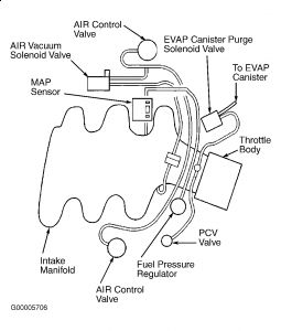 https://images.2carpros.com/forum/automotive_pictures/198357_Graphic_290.jpg