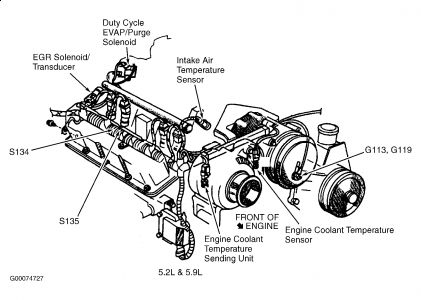 https://images.2carpros.com/forum/automotive_pictures/198357_Graphic_297.jpg