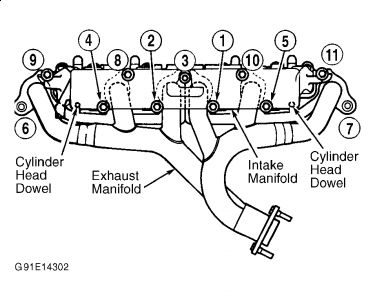 https://images.2carpros.com/forum/automotive_pictures/198357_Graphic_307.jpg