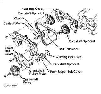 https://images.2carpros.com/forum/automotive_pictures/198357_Graphic_320.jpg