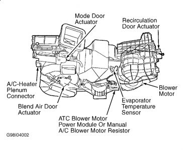 https://images.2carpros.com/forum/automotive_pictures/198357_Graphic_345.jpg