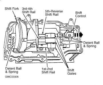 https://images.2carpros.com/forum/automotive_pictures/198357_Graphic_391.jpg