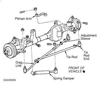 https://images.2carpros.com/forum/automotive_pictures/198357_Graphic_4.jpg