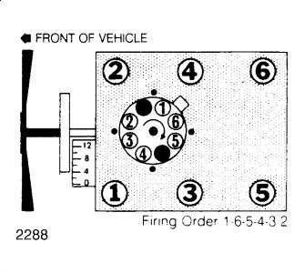 https://images.2carpros.com/forum/automotive_pictures/198357_Graphic_419.jpg