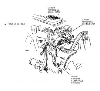 https://images.2carpros.com/forum/automotive_pictures/198357_Graphic_420.jpg