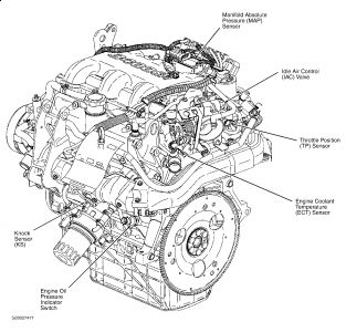 https://images.2carpros.com/forum/automotive_pictures/198357_Graphic_424.jpg