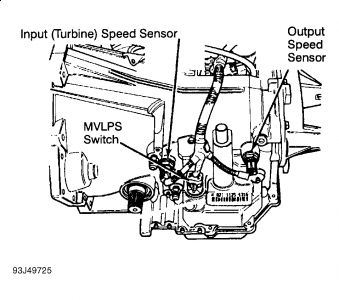 https://images.2carpros.com/forum/automotive_pictures/198357_Graphic_439.jpg