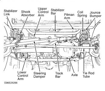 https://images.2carpros.com/forum/automotive_pictures/198357_Graphic_442.jpg