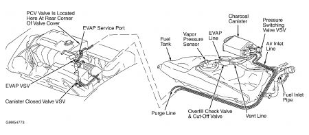 https://images.2carpros.com/forum/automotive_pictures/198357_Graphic_459.jpg