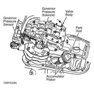 https://images.2carpros.com/forum/automotive_pictures/198357_Graphic_464.jpg