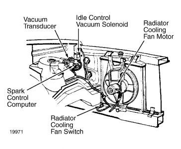 https://images.2carpros.com/forum/automotive_pictures/198357_Graphic_466.jpg
