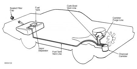 https://images.2carpros.com/forum/automotive_pictures/198357_Graphic_481.jpg