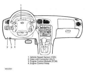 https://images.2carpros.com/forum/automotive_pictures/198357_Graphic_487.jpg