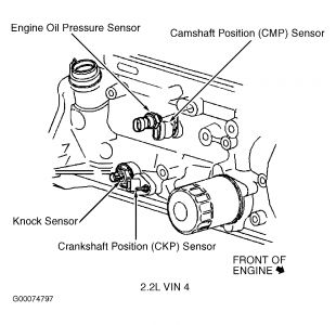 https://images.2carpros.com/forum/automotive_pictures/198357_Graphic_501.jpg