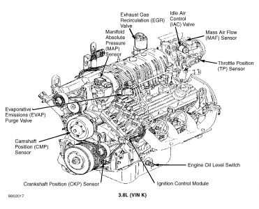 https://images.2carpros.com/forum/automotive_pictures/198357_Graphic_517.jpg