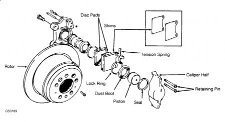 https://images.2carpros.com/forum/automotive_pictures/198357_Graphic_52.jpg