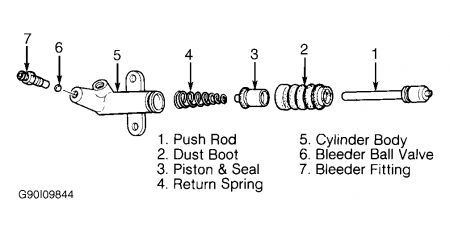https://images.2carpros.com/forum/automotive_pictures/198357_Graphic_521.jpg