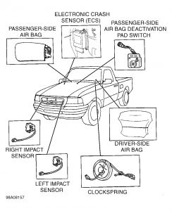 https://images.2carpros.com/forum/automotive_pictures/198357_Graphic_529.jpg