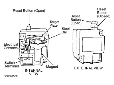https://images.2carpros.com/forum/automotive_pictures/198357_Graphic_538.jpg