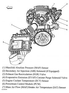 https://images.2carpros.com/forum/automotive_pictures/198357_Graphic_544.jpg