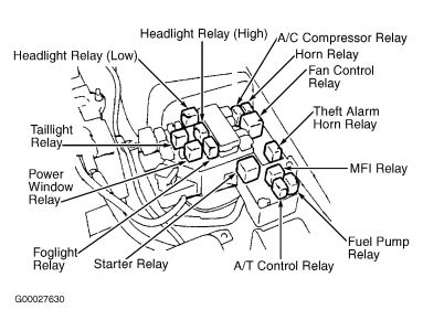 https://images.2carpros.com/forum/automotive_pictures/198357_Graphic_577.jpg