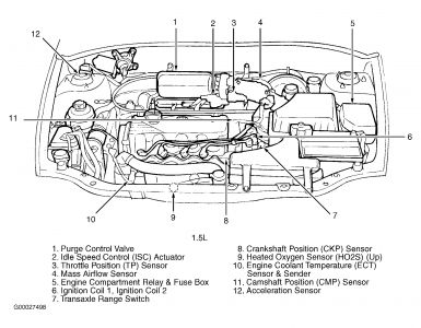 https://images.2carpros.com/forum/automotive_pictures/198357_Graphic_579.jpg