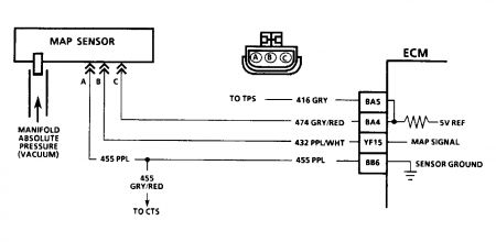https://images.2carpros.com/forum/automotive_pictures/198357_Graphic_597.jpg