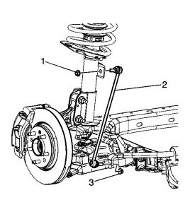 https://images.2carpros.com/forum/automotive_pictures/198357_Graphic_598.jpg