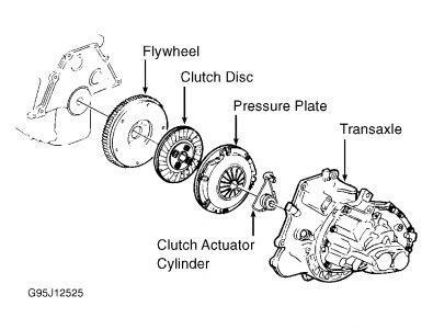 https://images.2carpros.com/forum/automotive_pictures/198357_Graphic_606.jpg
