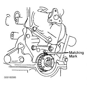 https://images.2carpros.com/forum/automotive_pictures/198357_Graphic_607.jpg