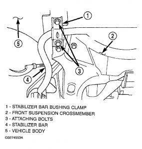https://images.2carpros.com/forum/automotive_pictures/198357_Graphic_608.jpg