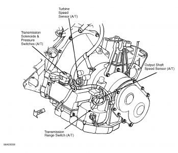 https://images.2carpros.com/forum/automotive_pictures/198357_Graphic_611.jpg